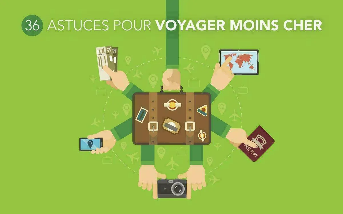 12 astuces pour voyager pas cher — guide pratique et chiffré