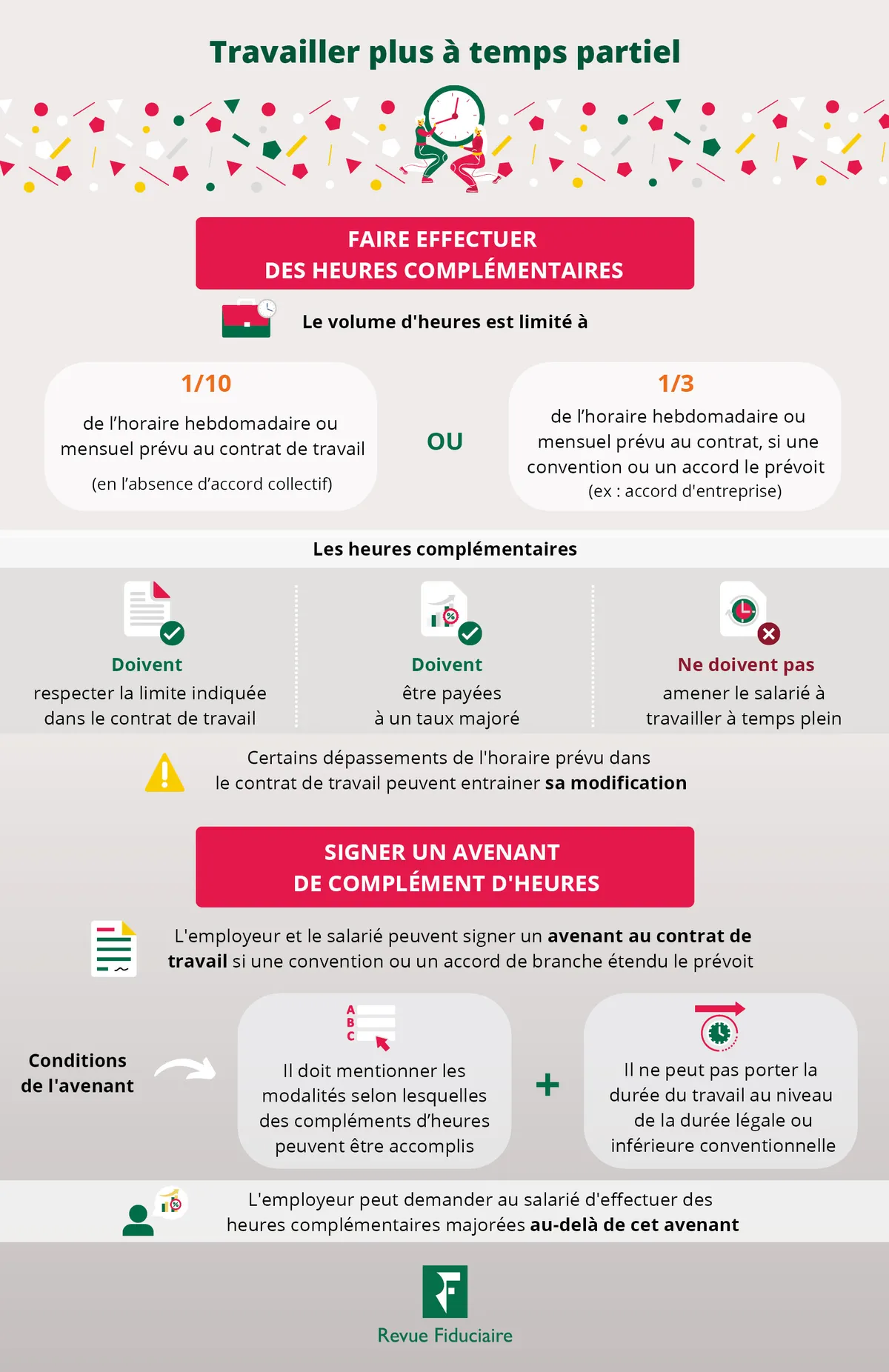 Travailler à temps partiel sans casser son budget : méthodes concrètes et chiffres