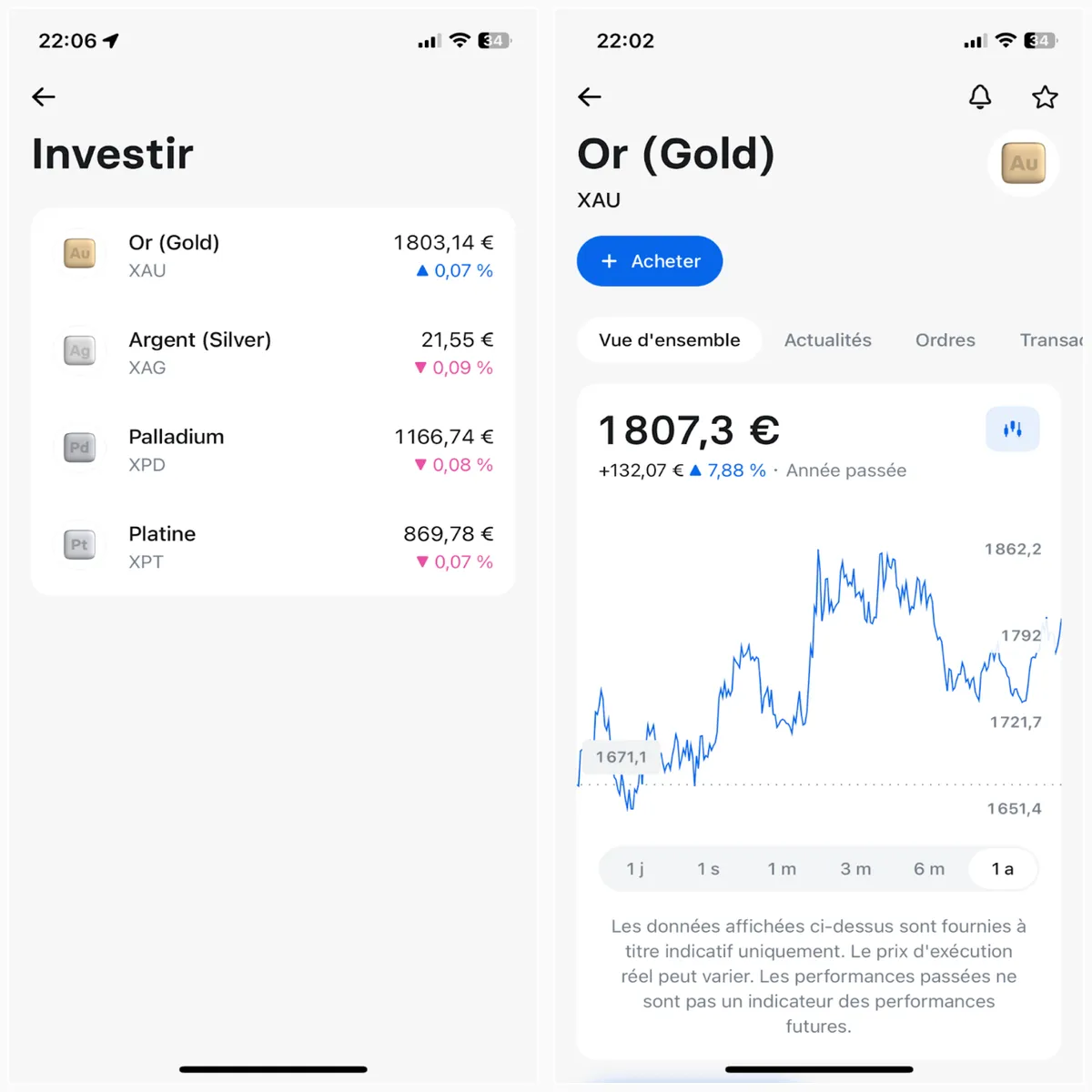 Mon avis sur Revolut : à éviter ou vrai bon plan en 2026