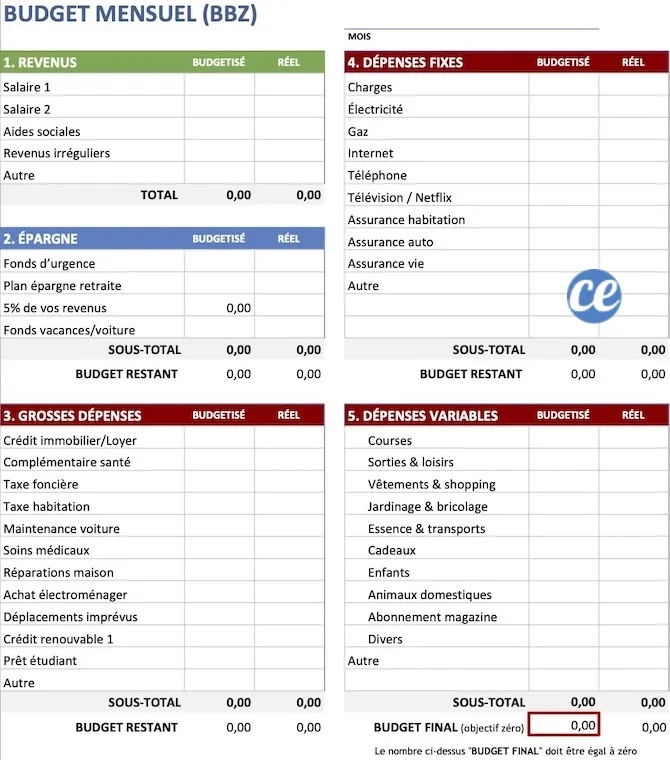 Tableau budget Excel gratuit à télécharger : modèle 12 catégories et suivi mensuel